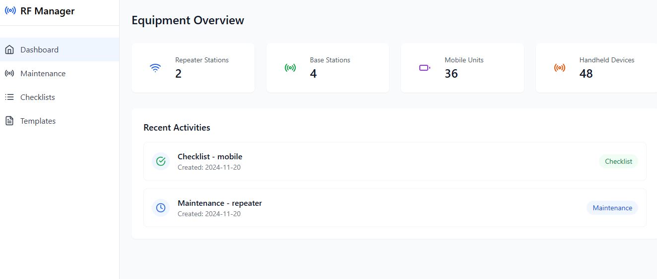 SOP for RF Planning Tool