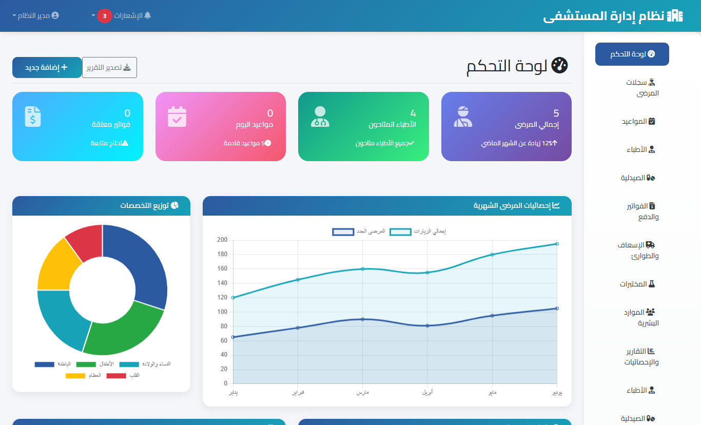 Hospital Management System